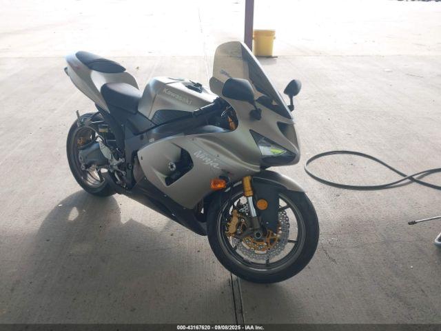  Salvage Kawasaki Zx636