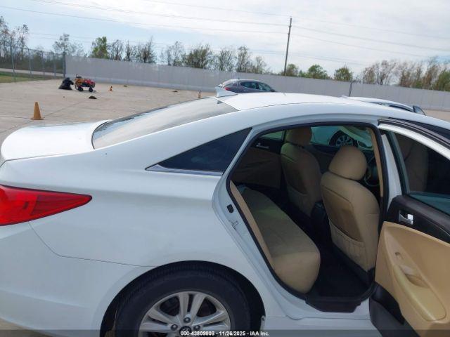 Hyundai SONATA Gls Image 9