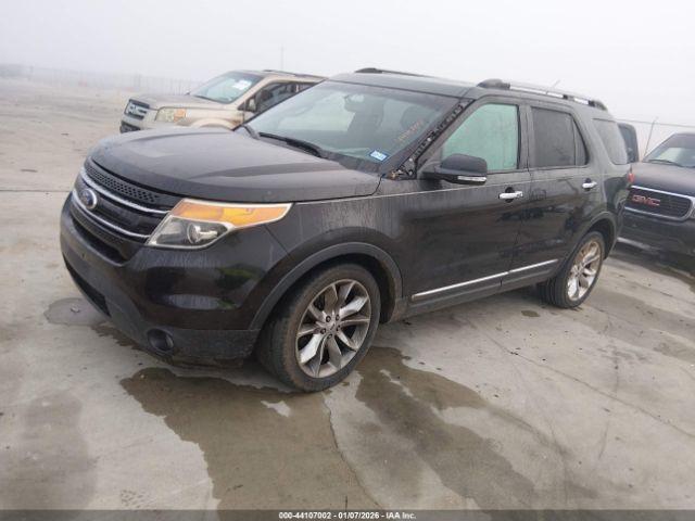 Ford Explorer Limited Image 5