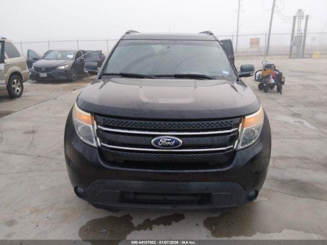 Ford Explorer Limited Image 16