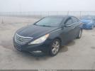Hyundai SONATA Limited Image 9