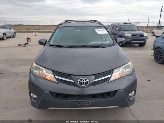 Toyota RAV4 Xle Image 13